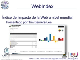 Jose Emilio Labra Gayo, http://www.di.uniovi.es/~labra
WebIndex
Índice del impacto de la Web a nivel mundial
Presentado por Tim Berners-Lee
http://data.webfoundation.org/webindex/v2013/country/PER
 
