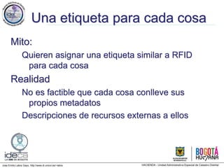 Jose Emilio Labra Gayo, http://www.di.uniovi.es/~labra
Una etiqueta para cada cosa
Mito:
Quieren asignar una etiqueta similar a RFID
para cada cosa
Realidad
No es factible que cada cosa conlleve sus
propios metadatos
Descripciones de recursos externas a ellos
 