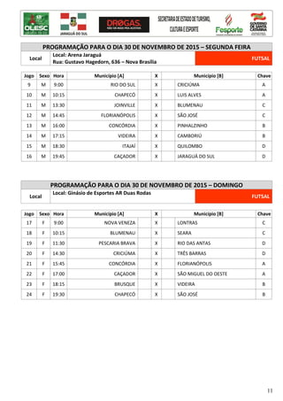 11
PROGRAMAÇÃO PARA O DIA 30 DE NOVEMBRO DE 2015 – SEGUNDA FEIRA
Local
Local: Arena Jaraguá
Rua: Gustavo Hagedorn, 636 – Nova Brasília
FUTSAL
Jogo Sexo Hora Município [A] X Município [B] Chave
9 M 9:00 RIO DO SUL X CRICIÚMA A
10 M 10:15 CHAPECÓ X LUIS ALVES A
11 M 13:30 JOINVILLE X BLUMENAU C
12 M 14:45 FLORIANÓPOLIS X SÃO JOSÉ C
13 M 16:00 CONCÓRDIA X PINHALZINHO B
14 M 17:15 VIDEIRA X CAMBORIÚ B
15 M 18:30 ITAJAÍ X QUILOMBO D
16 M 19:45 CAÇADOR X JARAGUÁ DO SUL D
PROGRAMAÇÃO PARA O DIA 30 DE NOVEMBRO DE 2015 – DOMINGO
Local
Local: Ginásio de Esportes AR Duas Rodas
FUTSAL
Jogo Sexo Hora Município [A] X Município [B] Chave
17 F 9:00 NOVA VENEZA X LONTRAS C
18 F 10:15 BLUMENAU X SEARA C
19 F 11:30 PESCARIA BRAVA X RIO DAS ANTAS D
20 F 14:30 CRICIÚMA X TRÊS BARRAS D
21 F 15:45 CONCÓRDIA X FLORIANÓPOLIS A
22 F 17:00 CAÇADOR X SÃO MIGUEL DO OESTE A
23 F 18:15 BRUSQUE X VIDEIRA B
24 F 19:30 CHAPECÓ X SÃO JOSÉ B
 