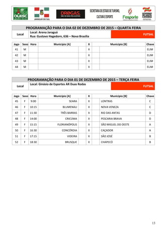 13
PROGRAMAÇÃO PARA O DIA 02 DE DEZEMBRO DE 2015 – QUARTA FEIRA
Local
Local: Arena Jaraguá
Rua: Gustavo Hagedorn, 636 – Nova Brasília
FUTSAL
Jogo Sexo Hora Município [A] X Município [B] Chave
41 M X ELIM
42 M X ELIM
43 M X ELIM
44 M X ELIM
PROGRAMAÇÃO PARA O DIA 01 DE DEZEMBRO DE 2015 – TERÇA FEIRA
Local
Local: Ginásio de Esportes AR Duas Rodas
FUTSAL
Jogo Sexo Hora Município [A] X Município [B] Chave
45 F 9:00 SEARA X LONTRAS C
46 F 10:15 BLUMENAU X NOVA VENEZA C
47 F 11:30 TRÊS BARRAS X RIO DAS ANTAS D
48 F 14:00 CRICÚMA X PESCARIA BRAVA D
49 F 15:15 FLORIANÓPOLIS X SÃO MIGUEL DO OESTE A
50 F 16:30 CONCÓRDIA X CAÇADOR A
51 F 17:15 VIDEIRA X SÃO JOSÉ B
52 F 18:30 BRUSQUE X CHAPECÓ B
 