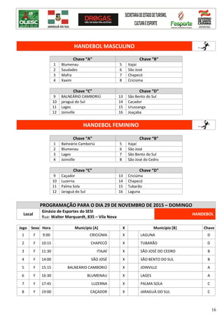 16
HANDEBOL MASCULINO
Chave “A” Chave “B”
1 Blumenau 5 Itajaí
2 Saudades 6 São José
3 Mafra 7 Chapecó
4 Xaxim 8 Criciúma
Chave “C” Chave “D”
9 BALNEÁRIO CAMBORIÚ 13 São Bento do Sul
10 jaraguá do Sul 14 Cacador
11 Lages 15 Urussanga
12 Joinville 16 Joaçaba
HANDEBOL FEMININO
Chave “A” Chave “B”
1 Balneário Camboriú 5 Itajaí
2 Blumenau 6 São José
3 Lages 7 São Bento do Sul
4 Joinville 8 São José do Cedro
Chave “C” Chave “D”
9 Caçador 13 Criciúma
10 Luzerna 14 Chapecó
11 Palma Sola 15 Tubarão
12 Jaraguá do Sul 16 Laguna
PROGRAMAÇÃO PARA O DIA 29 DE NOVEMBRO DE 2015 – DOMINGO
Local
Ginásio de Esportes do SESI
Rua: Walter Marquardt, 835 – Vila Nova
HANDEBOL
Jogo Sexo Hora Município [A] X Município [B] Chave
1 F 9:00 CRICIÚMA X LAGUNA D
2 F 10:15 CHAPECÓ X TUBARÃO D
3 F 11:30 ITAJAÍ X SÃO JOSÉ DO CEDRO B
4 F 14:00 SÃO JOSÉ X SÃO BENTO DO SUL B
5 F 15:15 BALNEÁRIO CAMBORIÚ X JOINVILLE A
6 F 16:30 BLUMENAU X LAGES A
7 F 17:45 LUZERNA X PALMA SOLA C
8 F 19:00 CAÇADOR X JARAGUÁ DO SUL C
 