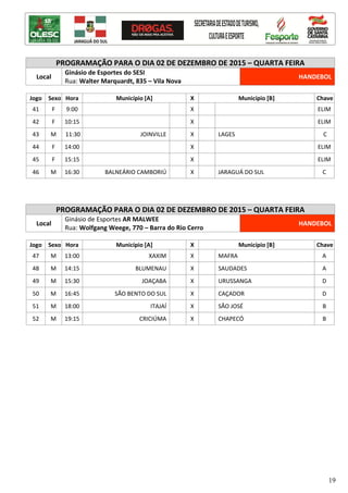 19
PROGRAMAÇÃO PARA O DIA 02 DE DEZEMBRO DE 2015 – QUARTA FEIRA
Local
Ginásio de Esportes do SESI
Rua: Walter Marquardt, 835 – Vila Nova
HANDEBOL
Jogo Sexo Hora Município [A] X Município [B] Chave
41 F 9:00 X ELIM
42 F 10:15 X ELIM
43 M 11:30 JOINVILLE X LAGES C
44 F 14:00 X ELIM
45 F 15:15 X ELIM
46 M 16:30 BALNEÁRIO CAMBORIÚ X JARAGUÁ DO SUL C
PROGRAMAÇÃO PARA O DIA 02 DE DEZEMBRO DE 2015 – QUARTA FEIRA
Local
Ginásio de Esportes AR MALWEE
Rua: Wolfgang Weege, 770 – Barra do Rio Cerro
HANDEBOL
Jogo Sexo Hora Município [A] X Município [B] Chave
47 M 13:00 XAXIM X MAFRA A
48 M 14:15 BLUMENAU X SAUDADES A
49 M 15:30 JOAÇABA X URUSSANGA D
50 M 16:45 SÃO BENTO DO SUL X CAÇADOR D
51 M 18:00 ITAJAÍ X SÃO JOSÉ B
52 M 19:15 CRICIÚMA X CHAPECÓ B
 