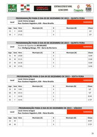 20
PROGRAMAÇÃO PARA O DIA 03 DE DEZEMBRO DE 2015 – QUINTA FEIRA
Local
Local: Arena Jaraguá
Rua: Gustavo Hagedorn, 636 – Nova Brasília
HANDEBOL
Jogo Sexo Hora Município [A] X Município [B] Chave
53 F 16:00 X S/F
54 F 17:15 X S/F
PROGRAMAÇÃO PARA O DIA 03 DE DEZEMBRO DE 2015 – QUINTA FEIRA
Local
Ginásio de Esportes da AR MALWEE
Rua: Wolfgang Weege, 770 – Barra do Rio Cerro
HANDEBOL
Jogo Sexo Hora Município [A] X Município [B] Chave
55 M 14:00 X ELIM
56 M 15:15 X ELIM
57 M 16:30 X ELIM
58 M 17:45 X ELIM
PROGRAMAÇÃO PARA O DIA 04 DE DEZEMBRO DE 2015 – SEXTA FEIRA
Local
Local: Arena Jaraguá
Rua: Gustavo Hagedorn, 636 – Nova Brasília
HANDEBOL
Jogo Sexo Hora Município [A] X Município [B] Chave
59 M 9:00 X S/F
60 M 10:15 X S/F
61 F 13:30 X 3º/4º
62 F 14:45 X 1°/2º
PROGRAMAÇÃO PARA O DIA 05 DE DEZEMBRO DE 2015 – SÁBADO
Local
Local: Arena Jaraguá
Rua: Gustavo Hagedorn, 636 – Nova Brasília
HANDEBOL
Jogo Sexo Hora Município [A] X Município [B] Chave
63 M X 3º/4º
64 M X 1°/2º
 