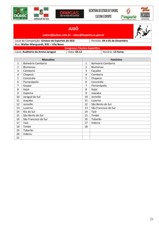 21
JUDÔ
judosc@judosc.com.br – olesc@fesporte.sc.gov.br
Local de Competição: Ginásio de Esportes do SESI Período: 04 e 05 de Dezembro
Rua: Walter Marquardt, 835 – Vila Nova
Congresso Técnico Específico
Local: Auditório da Arena Jaraguá Data: 03.12 Horário: 15 horas
Masculino Feminino
1 Balneário Camboriú 1 Balneário Camboriú
2 Blumenau 2 Blumenau
3 Camboriú 3 Caçador
4 Chapecó 4 Camboriú
5 Concórdia 5 Chapecó
6 Florianópolis 6 Concórdia
7 Gaspar 7 Florianópolis
8 Itajaí 8 Itajaí
9 Itapema 9 Joaçaba
10 Jaraguá do Sul 10 Joinville
11 Joaçaba 11 Luzerna
12 Joinville 12 São Bento do Sul
13 Luzerna 13 São Francisco do Sul
14 Rio do Sul 14 Taió
15 São Bento do Sul 15 Timbó
16 São Francisco do Sul 16 Tubarão
17 Taió 17 Videira
18 Timbó 18
19 Tubarão
20 Videira
21
 