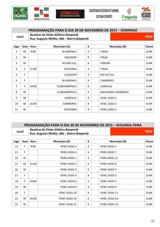 25
PROGRAMAÇÃO PARA O DIA 29 DE NOVEMBRO DE 2015 – DOMINGO
Local
Quadras do Clube Atlético Baependi
Rua: Augusto Mielke, 466 – Bairro Baependi
TÊNIS
Jogo Sexo Hora Município [A] X Município [B] Chave
1 M 9:00 BLUMENAU X LAGES ELIM
2 M CAÇADOR X ITAJAÍ ELIM
3 M RI ODO SUL X VIDEIRA ELIM
4 F 11:00 CRICIÚMA X ITAJAÍ ELIM
5 F CAÇADOR X RIO DO SUL ELIM
6 F BLUMENAU X CAMBORIÚ ELIM
7 F 14:00 FLORIANÓPOLIS X JOINVILLE ELIM
8 M FLORIANÓPOLIS X BALNEÁRIO CAMBORIÚ ELIM
9 M JOINVILLE X VENC JOGO 1 ELIM
10 M 16:00 CAMBORIÚ X VENC JOGO 2 ELIM
11 M CRICIÚMA X VENC JOGO 3 ELIM
PROGRAMAÇÃO PARA O DIA 30 DE NOVEMBRO DE 2015 – SEGUNDA FEIRA
Local
Quadras do Clube Atlético Baependi
Rua: Augusto Mielke, 466 – Bairro Baependi
TÊNIS
Jogo Sexo Hora Município [A] X Município [B] Chave
12 F 9:00 PERD JOGO 4 X PERD JOGO 5 ELIM
13 F PERD JOGO 6 X PERD JOGO 7 ELIM
14 M PERD JOGO 1 X PERD JOGO 11 ELIM
15 M 11:00 PERD JOGO 2 X PERD JOGO 8 ELIM
16 M PERD JOGO 3 X PERD JOGO 9 ELIM
17 F VENC JOGO 4 X VENC JOGO 5 ELIM
18 F 14:00 VENC JOGO 6 X VENC JOGO 7 ELIM
19 M VENC JOGO 8 X VENC JOGO 9 ELIM
20 F VENC JOGO 10 X VENC JOGO 11 ELIM
21 M 16:00 PERD JOGO 10 X VENC JOGO 14 ELIM
22 M VENC JGOO 15 X VENC JOGO 16 ELIM
 