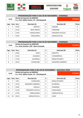 29
PROGRAMAÇÃO PARA O DIA 29 DE NOVEMBRO – DOMINGO
Local
Ginásio de Esportes da MARISOL
Rua: Prof. Adélia Fischer, 70 – Vila Baependi
VOLEIBOL
Jogo Sexo Hora Município [A] X Município [B] Chave
1 F 14:00 JOINVILLE X JOAÇABA A
2 F 15:30 NOVA TRENTO X POMERODE A
3 F 17:00 FORQUILHINHA X PRESIDENTE GETÚLIO C
4 F 18:30 PINHALZINHO X JARAGUÁ DO SUL C
PROGRAMAÇÃO PARA O DIA 29 DE NOVEMBRO – DOMINGO
Local
Ginásio de Esportes da ARSEPUM
Rua: Artur Gunther, 350 – Bairro Amizade
VOLEIBOL
Jogo Sexo Hora Município [A] X Município [B] Chave
5 F 14:00 LAGES X ANCHIETA D
6 F 15:30 SAUDADES X FLORIANÓPOLIS D
7 F 17:00 BLUMENAU X BRAÇO DO NORTE B
8 F 18:30 GUARACIABA X BALNEÁRIO CAMBORIÚ B
PROGRAMAÇÃO PARA O DIA 30 DE NOVEMBRO – SEGUNDA FEIRA
Local
Ginásio de Esportes da MARISOL
Rua: Prof. Adélia Fischer, 70 – Vila Baependi
VOLEIBOL
Jogo Sexo Hora Município [A] X Município [B] Chave
9 F 9:00 GUARACIABA X BRAÇO DO NORTE B
10 F 10:30 BALNEÁRIO CAMBORIÚ X BLUMENAU B
11 F 14:00 JOINVILLE X POMERODE A
12 F 15:30 PRESIDENTE GETÚLIO X PINHALZINHO C
13 F 17:00 FORQUILHINHA X JARAGUÁ DO SUL C
14 M 18:30 JARAGUÁ DO SUL X LAGES B
 