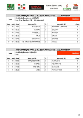 30
PROGRAMAÇÃO PARA O DIA 30 DE NOVEMBRO – SEGUNDA FEIRA
Local
Ginásio de Esportes da ARSEPUM
Rua: Artur Gunther, 350 – Bairro Amizade
VOLEIBOL
Jogo Sexo Hora Município [A] X Município [B] Chave
15 M 9:00 BLUMENAU X BALNEÁRIO CAMBORIÚ A
16 M 10:30 XANXERÊ X CAÇADOR A
17 M 14:00 RIO DO SUL PALHOÇA D
18 M 15:30 ITAJAÍ GASPAR D
19 M 17:00 CONCÓRDIA X CHAPECÓ C
20 M 18:30 STO AMARO DA IMPERATRIZ X JOIVILLE C
PROGRAMAÇÃO PARA O DIA 30 DE NOVEMBRO – SEGUNDA FEIRA
Local
Ginásio de Esportes BEIRA RIO
Rua:
VOLEIBOL
Jogo Sexo Hora Município [A] X Município [B] Chave
21 M 09:00 BRAÇO DO NORTE X MARAVILHA B
22 F 10:30 JOAÇABA X NOVA TRENTO A
23 F 14:00 ANCHIETA X SAUDADES D
24 F 15:30 LAGES X FLORIANÓPOLIS D
 