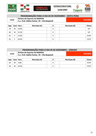 33
PROGRAMAÇÃO PARA O DIA 04 DE DEZEMBRO – SEXTA FEIRA
Local
Ginásio de Esportes da MARISOL
Rua: Prof. Adélia Fischer, 70 – Vila Baependi
VOLEIBOL
Jogo Sexo Hora Município [A] X Município [B] Chave
59 M 14:00 X S/F
60 M 15:30 X S/F
61 F 17:00 X 3º/4º
62 F 18:30 X 1º/2º
PROGRAMAÇÃO PARA O DIA 05 DE DEZEMBRO – SÁBADO
Local
Ginásio de Esportes da MARISOL
Rua: Prof. Adélia Fischer, 70 – Vila Baependi
VOLEIBOL
Jogo Sexo Hora Município [A] X Município [B] Chave
63 M 9:00 X 3º/4º
64 M 10:30 X 1º/2º
 