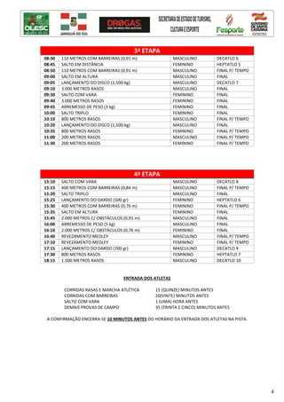 4
3ª ETAPA
08:30 110 METROS COM BARREIRAS (0,91 m) MASCULINO DECATLO 6
08:45 SALTO EM DISTÂNCIA FEMININO HEPTATLO 5
08:50 110 METROS COM BARREIRAS (0,91 m) MASCULINO FINAL P/ TEMPO
09:00 SALTO EM ALTURA MASCULINO FINAL
09:05 LANÇAMENTO DO DISCO (1,500 kg) MASCULINO DECATLO 7
09:10 3.000 METROS RASOS MASCULINO FINAL
09:30 SALTO COM VARA FEMININO FINAL
09:40 3.000 METROS RASOS FEMININO FINAL
09:45 ARREMESSO DE PESO (3 kg) FEMININO FINAL
10:00 SALTO TRIPLO FEMININO FINAL
10:10 800 METROS RASOS MASCULINO FINAL P/ TEMPO
10:20 LANÇAMENTO DO DISCO (1,500 kg) MASCULINO FINAL
10:35 800 METROS RASOS FEMININO FINAL P/ TEMPO
11:00 200 METROS RASOS MASCULINO FINAL P/ TEMPO
11:30 200 METROS RASOS FEMININO FINAL P/ TEMPO
4ª ETAPA
15:10 SALTO COM VARA MASCULINO DECATLO 8
15:15 400 METROS COM BARREIRAS (0,84 m) MASCULINO FINAL P/ TEMPO
15:20 SALTO TRIPLO MASCULINO FINAL
15:25 LANÇAMENTO DO DARDO (500 gr) FEMININO HEPTATLO 6
15:30 400 METROS COM BARREIRAS (0,76 m) FEMININO FINAL P/ TEMPO
15:35 SALTO EM ALTURA FEMININO FINAL
15:45 2.000 METROS C/ OBSTÁCULOS (0,91 m) MASCULINO FINAL
16:00 ARREMESSO DE PESO (5 kg) MASCULINO FINAL
16:10 2.000 METROS C/ OBSTÁCULOS (0,76 m) FEMININO FINAL
16:40 REVEZAMENTO MEDLEY MASCULINO FINAL P/ TEMPO
17:10 REVEZAMENTO MEDLEY FEMININO FINAL P/ TEMPO
17:15 LANÇAMENTO DO DARDO (700 gr) MASCULINO DECATLO 9
17:30 800 METROS RASOS FEMININO HEPTATLO 7
18:15 1.500 METROS RASOS MASCULINO DECATLO 10
ENTRADA DOS ATLETAS
CORRIDAS RASAS E MARCHA ATLÉTICA 15 (QUINZE) MINUTOS ANTES
CORRIDAS COM BARREIRAS 20(VINTE) MINUTOS ANTES
SALTO COM VARA 1 (UMA) HORA ANTES
DEMAIS PROVAS DE CAMPO 35 (TRINTA E CINCO) MINUTOS ANTES
A CONFIRMAÇÃO ENCERRA-SE 10 MINUTOS ANTES DO HORÁRIO DA ENTRADA DOS ATLETAS NA PISTA.
 