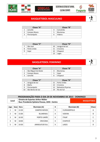 5
BASQUETEBOL MASCULINO
Chave “A” Chave “B”
1 Joinville 4 Concórdia
2 Campos Novos 5 Blumenau
3 Florianópolis 6 Videira
Chave “C” Chave “D”
7 São José 10 Jaraguá do Sul
8 Porto União 11 Criciúma
9 Itajaí 12 Chapecó
13 Lages
BASQUETEBOL FEMININO
Chave “A” Chave “B”
1 São Miguel do Oeste 4 Blumenau
2 Campos Novos 5 Itajaí
3 Joinville 6 Chapecó
Chave “C” Chave “D”
7 Jaraguá do Sul 11 Porto União
8 Mafra 12 Criciúma
9 Florianópolis 13 Balneário Piçarras
10 São Bento do Sul 14 Rio do Sul
PROGRAMAÇÃO PARA O DIA 29 DE NOVEMBRO DE 2015 - DOMINGO
Local
Ginásio de Esportes Arthur Müller
Rua: Presidente Epitácio Pessoa, 1033 - Centro
BASQUETEBOL
Jogo Sexo Hora Município [A] X Município [B] Chave
1 M 13:30 CAMPOS NOVOS X FLORIANÓPOLIS A
2 M 15:00 BLUMENAU X VIDEIRA B
3 M 16:30 PORTO UNIÃO X ITAJAÍ C
4 M 18:00 CRICIÚMA X CHAPECÓ D
5 M 19:30 JARAGUÁ DO SUL X LAGES D
 