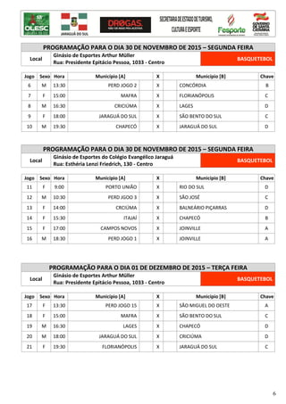 6
PROGRAMAÇÃO PARA O DIA 30 DE NOVEMBRO DE 2015 – SEGUNDA FEIRA
Local
Ginásio de Esportes Arthur Müller
Rua: Presidente Epitácio Pessoa, 1033 - Centro
BASQUETEBOL
Jogo Sexo Hora Município [A] X Município [B] Chave
6 M 13:30 PERD JOGO 2 X CONCÓRDIA B
7 F 15:00 MAFRA X FLORIANÓPOLIS C
8 M 16:30 CRICIÚMA X LAGES D
9 F 18:00 JARAGUÁ DO SUL X SÃO BENTO DO SUL C
10 M 19:30 CHAPECÓ X JARAGUÁ DO SUL D
PROGRAMAÇÃO PARA O DIA 30 DE NOVEMBRO DE 2015 – SEGUNDA FEIRA
Local
Ginásio de Esportes do Colégio Evangélico Jaraguá
Rua: Esthéria Lenzi Friedrich, 130 - Centro
BASQUETEBOL
Jogo Sexo Hora Município [A] X Município [B] Chave
11 F 9:00 PORTO UNIÃO X RIO DO SUL D
12 M 10:30 PERD JGOO 3 X SÃO JOSÉ C
13 F 14:00 CRCIÚMA X BALNEÁRIO PIÇARRAS D
14 F 15:30 ITAJAÍ X CHAPECÓ B
15 F 17:00 CAMPOS NOVOS X JOINVILLE A
16 M 18:30 PERD JOGO 1 X JOINVILLE A
PROGRAMAÇÃO PARA O DIA 01 DE DEZEMBRO DE 2015 – TERÇA FEIRA
Local
Ginásio de Esportes Arthur Müller
Rua: Presidente Epitácio Pessoa, 1033 - Centro
BASQUETEBOL
Jogo Sexo Hora Município [A] X Município [B] Chave
17 F 13:30 PERD JOGO 15 X SÃO MIGUEL DO OESTE A
18 F 15:00 MAFRA X SÃO BENTO DO SUL C
19 M 16:30 LAGES X CHAPECÓ D
20 M 18:00 JARAGUÁ DO SUL X CRICIÚMA D
21 F 19:30 FLORIANÓPOLIS X JARAGUÁ DO SUL C
 