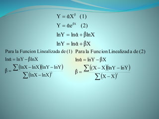   
 





2
lnXlnX
lnYlnYlnXlnX
βˆ
lnXβˆlnYαˆln
(1)deaLinealizadFuncionlaPara
  
 





2
XX
lnYlnYX(X
βˆ
XβˆlnYαˆln
(2)deaLinealizadFuncionlaPara
XβˆαˆlnlnY
lnXβˆαˆlnlnY
(2)eαˆY
(1)XαˆY
Xβˆ
βˆ




 