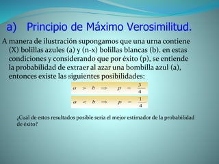 A manera de ilustración supongamos que una urna contiene
(X) bolillas azules (a) y (n-x) bolillas blancas (b). en estas
condiciones y considerando que por éxito (p), se entiende
la probabilidad de extraer al azar una bombilla azul (a),
entonces existe las siguientes posibilidades:
¿Cuál de estos resultados posible seria el mejor estimador de la probabilidad
de éxito?
 