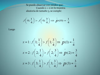 Se puede observar con nitidez que:
Cuando x = 0 en la muestra
aleatoria de tamaño 3, se cumple:
Luego
 