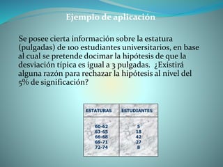 Ejemplo de aplicación
Se posee cierta información sobre la estatura
(pulgadas) de 100 estudiantes universitarios, en base
al cual se pretende docimar la hipótesis de que la
desviación típica es igual a 3 pulgadas. ¿Existirá
alguna razón para rechazar la hipótesis al nivel del
5% de significación?
ESTATURAS ESTUDIANTES
60-62
63-65
66-68
69-71
72-74
5
18
42
27
8
 