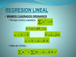 REGRESION LINEAL
MINIMOS CUADRADOS ORDINARIOSMINIMOS CUADRADOS ORDINARIOS
 Principio mínimo cuadrático:
 Debe ser mínimo:
0
1
2

n
ie
ii uXY  

 iii YYe iXY

 
iii XYe

 
22
)( iii
XYe

  
 
