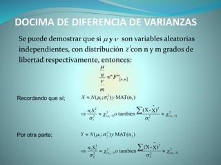 DOCIMA DE DIFERENCIA DE VARIANZAS
Se puede demostrar que si son variables aleatorias
independientes, con distribución con n y m grados de
libertad respectivamente, entonces:
 mnF
m
n
,""


2
)1(2
2
2
2
)1(2
2
2
22
2
2
22
2
)1(2
1
2
2
)1(2
1
2
11
1
2
11
22
11
)X
-
-(X
tambien
)MAT(n);(
)X
-
-(X
tambien
)MAT(n);(








nn
nn
o
Sn
yNY
o
Sn
yNX










 y
2

Recordando que sí;
Por otra parte;
 