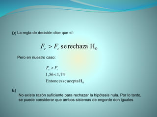 La regla de decisión dice que sí:
0Hrechazasetc FF 
HaceptaseEntonces
1,741,56
0

 tc FF
Pero en nuestro caso:
No existe razón suficiente para rechazar la hipótesis nula. Por lo tanto,
se puede considerar que ambos sistemas de engorde don iguales
D)
E)
 