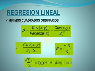 REGRESION LINEAL
MINIMOS CUADRADOS ORDINARIOS
2
xS
yxCov
xVarianza
yxCov ),(
)(
),(

yx SS
yxCov
r
),(

y
y
S
Sr

 


0)1)(ˆˆ(2
ˆ
2
XiYi
e


 