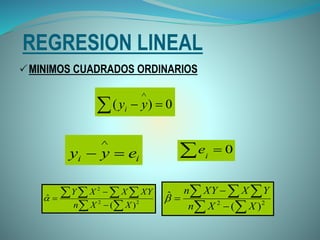 REGRESION LINEAL
MINIMOS CUADRADOS ORDINARIOS
 
   


 22
2
)(
ˆ
XXn
XYXXY

 
  


 22
)(
ˆ
XXn
YXXYn

ii eyy 

0 i
e
0)( 

 yyi
 