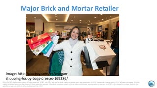 © 2015 AT&T Intellectual Property. All rights reserved. AT&T, the AT&T logo and all other marks contained herein are trademarks of AT&T Intellectual Property and/or AT&T affiliated companies. All other
marks contained herein are the property of their respective owners. Information contained herein is not an offer, commitment, representation or warranty by AT&T and is subject to change. Mention of a
specific company or entity is not an endorsement by AT&T.
Major Brick and Mortar Retailer
Image: http://pixabay.com/en/woman-
shopping-happy-bags-dresses-169286/
 