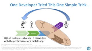 © 2015 AT&T Intellectual Property. All rights reserved. AT&T, the AT&T logo and all other marks contained herein are trademarks of AT&T Intellectual Property and/or AT&T affiliated companies. All other
marks contained herein are the property of their respective owners. Information contained herein is not an offer, commitment, representation or warranty by AT&T and is subject to change. Mention of a
specific company or entity is not an endorsement by AT&T.
One Developer Tried This One Simple Trick…
Discovery Adoption Trial
48% of customers abandon if dissatisfied
with the performance of a mobile app
http://www.tatvic.com/blog/churn-analysis-for-mobile-app/
http://offers2.compuware.com/APM_13_WP_Mobile_App_Survey_Report_Registration.html
 