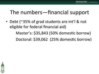The	
  numbers—ﬁnancial	
  support	
  
•  Debt	
  (~35%	
  of	
  grad	
  students	
  are	
  int’l	
  &	
  not	
  
eligible	
  for	
  federal	
  ﬁnancial	
  aid)	
  
	
  Master’s:	
  $35,843	
  (50%	
  domes+c	
  borrow)	
  
	
  Doctoral:	
  $39,062	
  	
  (25%	
  domes+c	
  borrow)	
  
 