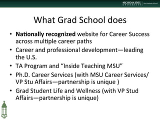 What	
  Grad	
  School	
  does	
  
•  Na:onally	
  recognized	
  website	
  for	
  Career	
  Success	
  
across	
  mul+ple	
  career	
  paths	
  
•  Career	
  and	
  professional	
  development—leading	
  
the	
  U.S.	
  	
  
•  TA	
  Program	
  and	
  “Inside	
  Teaching	
  MSU”	
  
•  Ph.D.	
  Career	
  Services	
  (with	
  MSU	
  Career	
  Services/
VP	
  Stu	
  Aﬀairs—partnership	
  is	
  unique	
  )	
  
•  Grad	
  Student	
  Life	
  and	
  Wellness	
  (with	
  VP	
  Stud	
  
Aﬀairs—partnership	
  is	
  unique)	
  	
  	
  
 