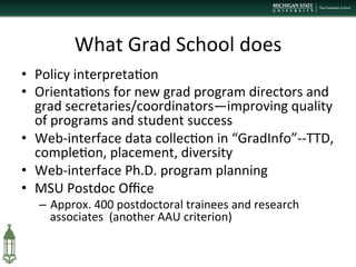 What	
  Grad	
  School	
  does	
  	
  
•  Policy	
  interpreta+on	
  
•  Orienta+ons	
  for	
  new	
  grad	
  program	
  directors	
  and	
  
grad	
  secretaries/coordinators—improving	
  quality	
  
of	
  programs	
  and	
  student	
  success	
  
•  Web-­‐interface	
  data	
  collec+on	
  in	
  “GradInfo”-­‐-­‐TTD,	
  
comple+on,	
  placement,	
  diversity	
  
•  Web-­‐interface	
  Ph.D.	
  program	
  planning	
  
•  MSU	
  Postdoc	
  Oﬃce	
  	
  
–  Approx.	
  400	
  postdoctoral	
  trainees	
  and	
  research	
  
associates	
  	
  (another	
  AAU	
  criterion)	
  
 