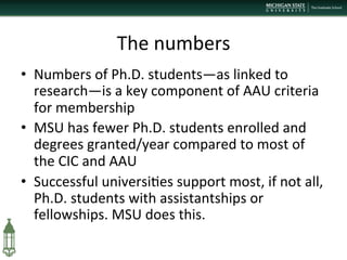 The	
  numbers 	
   	
  	
  
•  Numbers	
  of	
  Ph.D.	
  students—as	
  linked	
  to	
  
research—is	
  a	
  key	
  component	
  of	
  AAU	
  criteria	
  
for	
  membership	
  
•  MSU	
  has	
  fewer	
  Ph.D.	
  students	
  enrolled	
  and	
  
degrees	
  granted/year	
  compared	
  to	
  most	
  of	
  
the	
  CIC	
  and	
  AAU	
  
•  Successful	
  universi+es	
  support	
  most,	
  if	
  not	
  all,	
  
Ph.D.	
  students	
  with	
  assistantships	
  or	
  
fellowships.	
  MSU	
  does	
  this.	
  
 