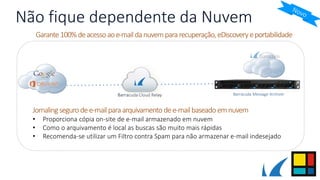 Garante100%deacessoaoe-maildanuvempararecuperação, eDiscoveryeportabilidade
Não fique dependente da Nuvem
Barracuda Message ArchiverBarracuda Cloud Relay
Jornaling seguro dee-mailparaarquivamento dee-mailbaseado emnuvem
• Proporciona cópia on-site de e-mail armazenado em nuvem
• Como o arquivamento é local as buscas são muito mais rápidas
• Recomenda-se utilizar um Filtro contra Spam para não armazenar e-mail indesejado
 