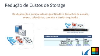 Redução de Custos de Storage
Barracuda Message Archiver
Desduplicação e compressão de quantidades e tamanhos de e-mails,
anexos, calendários, contatos e tarefas arquivados
 