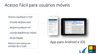 Acesso Fácil para usuários móveis
Acessoaqualquere-mail
…Enviadode/paravocê
…de/paraqualquerum
…usandoplataformasmóveis
…MuitoRápido
Mesmosemacessoao
servidordee-mails
App para Android e iOS
 