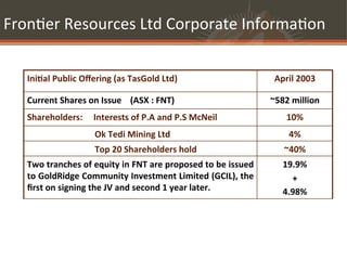 Pa resources share price