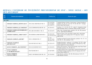 40
REŢEAUA UNITĂŢILOR DE ÎNVĂŢĂMÂNT PREUNIVERSITAR DE STAT - NIVEL LICEAL - DIN
MUN. BUCUREŞTI
Nr.
crt.
Unitatea de învăţământ Adresa Telefon, fax Puncte de reper
SECTOR 1
1. COLEGIUL NAŢIONAL „SFÂNTUL SAVA” STR. G-RAL BERTHELOT NR. 23
021.314.92.94,
021.312.68.21,
021.310.07.73
Catedrala Romano-Catolică, Conservatorul „Ciprian Porumbescu”,
autobuze 122, 126, 137, 138, 168, 178, 226, 268, 368 – Cişmigiu,
metrou staţia Piața Romană
2. COLEGIUL NAŢIONAL „I.L. CARAGIALE” CALEA DOROBANŢILOR NR. 163 021.230.10.21 Autobuze: 131, 182, 282, 301, 331 - staţia I.L. Caragiale sau staţia
Piaţa Dorobanţi, metrou: Aviatorilor, Ştefan cel Mare, Victoriei
3.
COLEGIUL NAŢIONAL DE INFORMATICĂ
„TUDOR VIANU”
STR. ARH. ION MINCU NR. 10 021.222.66.70 Piaţa 1 Mai, Consulatul Italiei, autobuze: 205, 282, 300, tramvaie
24, 45 - staţia Piaţa Ion Mihalache
4. COLEGIUL NAŢIONAL „AUREL VLAICU” STR. STEPHAN LUDWIC ROTH NR. 1
021.224.23.85,
021.224.50.18 fax
Între Str. Pavlov şi Str. Feroviarilor, autobuz 300 - staţia Sandu
Aldea, autobuz 105, troleibuze 86, 87, 97 staţia Kiev, metrou -
staţia Griviţa
5. COLEGIUL GERMAN „GOETHE” STR. S. CIHOSCHI NR. 17
tel. / fax
021.211.34.25,
021.210.17.76
Academia de Studii Economice Bucureşti, autobuze: 126, 131, 133,
168, 300, 331, 368, troleibuze 79, 86
6.
COLEGIUL NAŢIONAL
„ION NECULCE”
STR. ION NECULCE NR. 2 021.222.41.79
Primăria Sectorului 1, tramvaie: 1, 45, autobuze: 182, 282 - staţia
Primăria Sectorului 1, 205 stația Titulescu, 300 stația P-ța 1 Mai,
metrou stațiile P-ța Victoriei, Basarab
7. LICEUL TEORETIC „JEAN MONNET” STR. JEAN MONNET NR. 2 021.230.50.78 Sala de sport Floreasca, Televiziunea Română, staţia Piaţa Charles
de Gaulle, autobuze: 331, 330, 282, 131
8.
LICEUL TEORETIC
„C-TIN BRÂNCOVEANU”
STR. PAJUREI NR. 9 021.667.08.90
Complex Hotelier Flora, Teatrul Masca, Depoul RATB Bucureştii
Noi, Podul Constanţa, troleibuze 65, 86, 97, tramvaie 20, 24, 45,
metrou Jiului, autobuz 331
9.
LICEUL TEORETIC
„NICOLAE IORGA”
B-DUL. ION MIHALACHE NR. 126 021.224.20.26 Piaţa Domenii, autobuze: 205, 282, 300, tramvaie: 20, 24, 45 -
staţia Mareşal Averescu
 