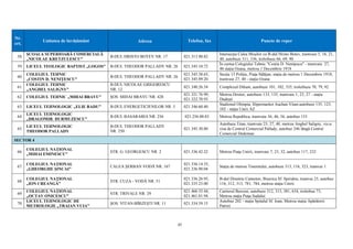 45
Nr.
crt.
Unitatea de învăţământ Adresa Telefon, fax Puncte de reper
58.
ŞCOALA SUPERIOARĂ COMERCIALĂ
„NICOLAE KRETZULESCU”
B-DUL HRISTO BOTEV NR. 17 021.313.90.82
Intersecţia Calea Moşilor cu B-dul Hristo Botev, tramvaie 5, 16, 21,
40, autobuze 311, 336, troleibuze 66, 69, 90
59. LICEUL TEOLOGIC BAPTIST „LOGOS” B-DUL THEODOR PALLADY NR. 26 021.345.10.72
În curtea Colegiului Tehnic "Costin D. Neniţescu" - tramvaie 27,
40 stația Ozana, metrou 1 Decembrie 1918
60.
COLEGIUL TEHNIC
„COSTIN D. NENIŢESCU”
B-DUL THEODOR PALLADY NR. 26
021.345.38.65,
021.345.09.20
Secţia 13 Poliţie, Piaţa Sălăjan, staţia de metrou 1 Decembrie 1918,
tramvaie 27, 40 - staţia Ozana
61.
COLEGIUL TEHNIC
„ANGHEL SALIGNY”
B-DUL NICOLAE GRIGORESCU
NR. 12
021.340.26.54 Complexul Diham, autobuze 101, 102, 335, troleibuze 70, 79, 92
62. COLEGIUL TEHNIC „MIHAI BRAVU” ŞOS. MIHAI BRAVU NR. 428
021.321.76.99,
021.322.70.93
Metrou Dristor, autobuze 133, 135, tramvaie 1, 23, 27 - staţia
Dudeşti
63. LICEUL TEHNOLOGIC „ELIE RADU” B-DUL ENERGETICIENILOR NR. 5 021.346.60.40
Stadionul Olimpia, Hipermarket Auchan Vitan-autobuze 135, 123,
102 - staţia Unex AZ
64.
LICEUL TEHNOLOGIC
„DRAGOMIR HURMUZESCU”
B-DUL BASARABIA NR. 256 021.256.00.83 Metrou Republica, tramvaie 36, 46, 56, autobuz 153
65.
LICEUL TEHNOLOGIC
THEODOR PALLADY
B-DUL THEODOR PALLADY
NR. 250
021.345.30.80
Autobaza Titan, tramvaie 23, 27, 40, metrou Anghel Saligny, vis-a
visa de Centrul Comercial Pallady, autobuz 246 lângă Centrul
Comercial Dedeman
SECTOR 4
66.
COLEGIUL NAŢIONAL
„MIHAI EMINESCU”
STR. G. GEORGESCU NR. 2 021.336.42.22 Metrou Piaţa Unirii, tramvaie 7, 23, 32, autobuz 117, 232
67.
COLEGIUL NAŢIONAL
„GHEORGHE ŞINCAI”
CALEA ŞERBAN VODĂ NR. 167
021.336.14.55,
021.336.90.04
Staţia de metrou Tineretului, autobuze 313, 116, 323, tramvai 1
68.
COLEGIUL NAŢIONAL
„ION CREANGĂ”
STR. CUZA - VODĂ NR. 51
021.336.26.95,
021.335.23.00
B-dul Dimitrie Cantemir, Biserica Sf. Spiridon, tramvai 23, autobuz
116, 312, 313, 781, 784, metrou staţia Unirii
69.
COLEGIUL NAŢIONAL
„OCTAV ONICESCU”
STR. TRIVALE NR. 29
021.460.35.44,
021.461.01.94
Cartierul Berceni, autobuze 312, 313, 381, 634, troleibuz 73,
Metrou staţia Piaţa Sudului
70.
LICEUL TEHNOLOGIC DE
METROLOGIE „TRAIAN VUIA”
ŞOS. VITAN-BÎRZEŞTI NR. 11 021.334.59.15
Autobuz 202 - staţia Spitalul Sf. Ioan, Metrou staţia Apărătorii
Patriei
 