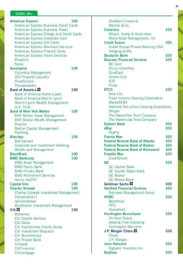 HRC Buyer's Guide 2015