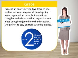 ©4MAT 4Business, no reproduction allowed 4MAT: Advanced Instructional Design
• focus on transmitting
knowledge
• focus on accuracy and
understanding
• focus on facts, details and
structure
as trainers/teachers…
 