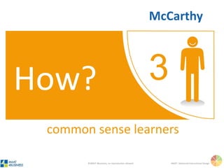 ©4MAT 4Business, no reproduction allowed 4MAT: Advanced Instructional Design
thinker
doer
 