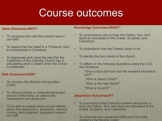 ©4MAT 4Business, no reproduction allowed 4MAT: Advanced Instructional Design
FEELIN G
THIN KIN G
WATCHIN GDOIN G
WHY ?
HOW?
WHAT ?
I F ?
14
3 2
Engage=Value
What will the
learners appreciate
and/or value?
Share=Knowledge
What will the
learners need to
know in order to
apply the
information?
Practice=Skill
How will the
learners practice
and apply the
information in the
real-world?
Perform=
Performance
What will the
learners commit
to?
 