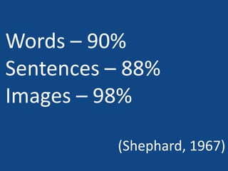 Words you have
heard.
Sentences you have
heard.
Images you have seen.
 