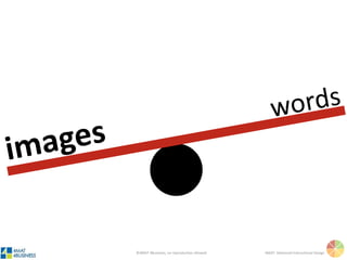 Words – 90%
Sentences – 88%
Images – 98%
(Shephard, 1967)
 