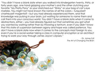 ©4MAT 4Business, no reproduction allowed 4MAT: Advanced Instructional Design
Connect
Attend
Image
InformPractice
Extend
Reﬁne
Perform
FEELIN G
THIN KIN G
WATCHIN GDOIN G
WHY ?
HOW? WHAT ?
I F ?
4MAT LEARNING CYCLE
Developed by Dr. Bernice McCarthy
www.aboutlearning.com
4MAT 4BUSINESS
Developed by Jeanine Blackwell
www.4mat4business.com
14
3 2
RR
R R
L
L
L
L
Engage
 