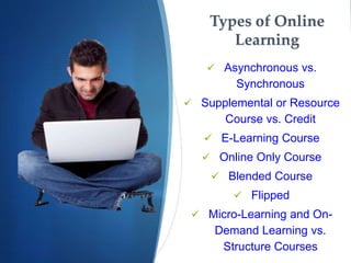 Types of Online
Learning
 Asynchronous vs.
Synchronous
 Supplemental or Resource
Course vs. Credit
 E-Learning Course
 Online Only Course
 Blended Course
 Flipped
 Micro-Learning and On-
Demand Learning vs.
Structure Courses
 