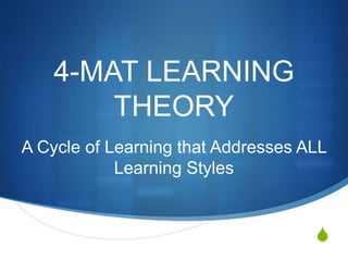 S
4-MAT LEARNING
THEORY
A Cycle of Learning that Addresses ALL
Learning Styles
 