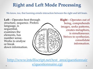 Right and Left Mode Processing
We know, too, that learning entails interaction between the right and left brain.
Right – Operates out of
being, comprehends
images, seeks patterns,
creates metaphors,
is simultaneous.
Strives to synthesize,
consolidate
information.
Left – Operates best through
structure, sequence. Prefers
language, is
sequential,
examines the
elements, has
number sense.
Works to analyse
or break
down information.
http://www.intelliscript.net/test_area/questionnair
e/questionnaire.cgi
 
