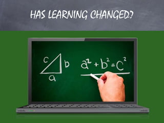 HAS LEARNING CHANGED?
 