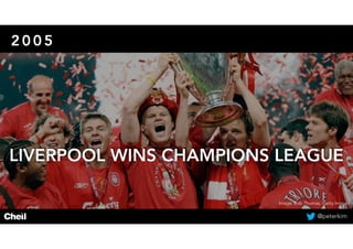 2 0 0 5
LIVERPOOL WINS CHAMPIONS LEAGUE
Image: Bob Thomas, Getty Images
@peterkim
 