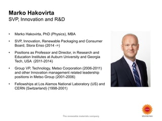 The renewable materials company
Marko Hakovirta
SVP, Innovation and R&D
The renewable materials company
• Marko Hakovirta, PhD (Physics), MBA
• SVP, Innovation, Renewable Packaging and Consumer
Board, Stora Enso (2014 ->)
• Positions as Professor and Director, in Research and
Education Institutes at Auburn University and Georgia
Tech, USA (2011-2014)
• Group VP, Technology, Metso Corporation (2006-2011)
and other Innovation management related leadership
positions in Metso Group (2001-2006)
• Fellowships at Los Alamos National Laboratory (US) and
CERN (Switzerland) (1998-2001)
 
