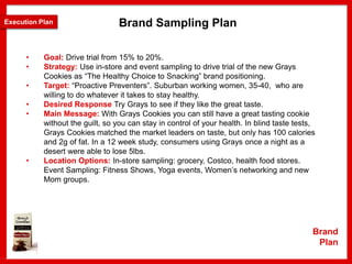 Brand
Plan
Innovation Plan
Execution
Plan
Strategy:
• Leverage stage gate process to gain approvals and consumer acceptanc...